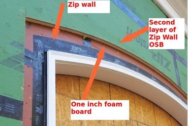Zip wall painted OSB sandwiches a layer of foam board.