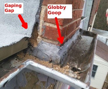 A Goofy Guy Glopped a Glob of Goo on the Gutter.