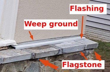 smart boy's drainage system in Potomac, Maryland.