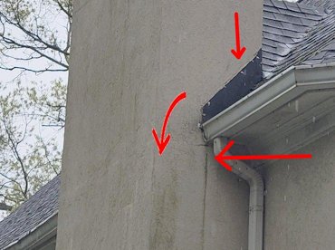 Three sources of stucco failure